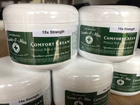 15x Strength comfort cream